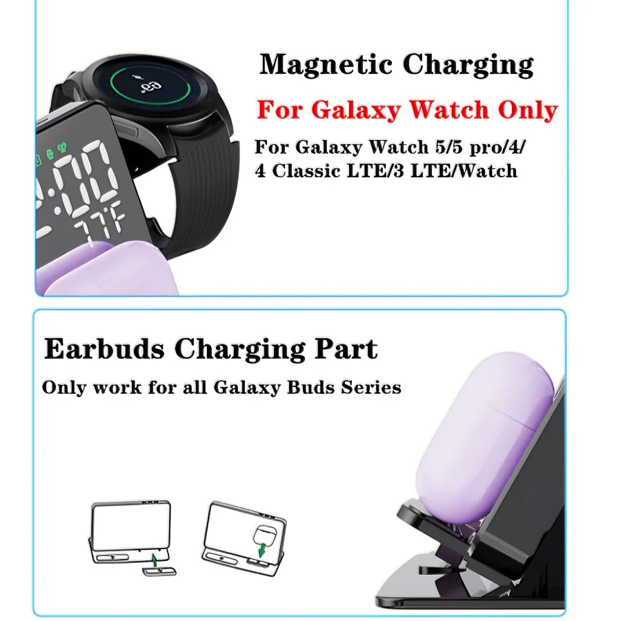 3‑in‑1 Wireless Charging Station w/ Clock Display – Fast-Charge Samsung Galaxy S24/S23/S22 + Watch 6/5 Pro + Earbuds